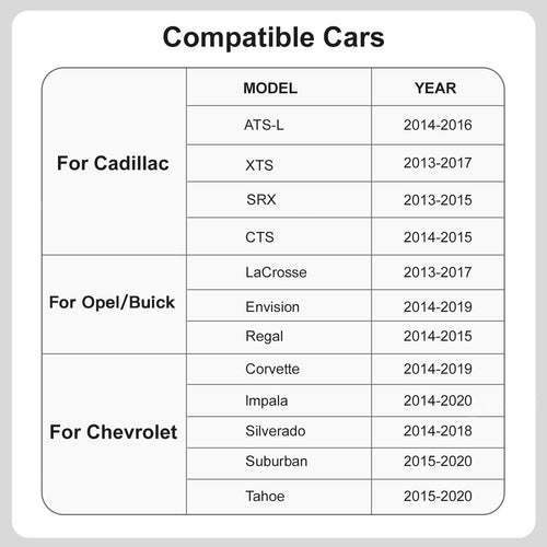 Compatibilite GM (Cadillac/Chevrolet/Buick/GMC) - verifiez votre modele