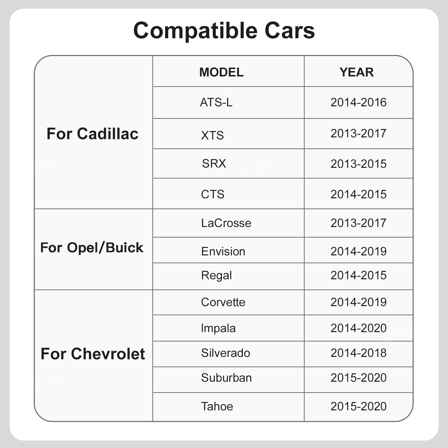 Compatibilite GM (Cadillac/Chevrolet/Buick/GMC) - verifiez votre modele