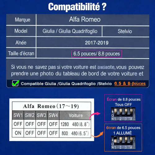 Compatibilité