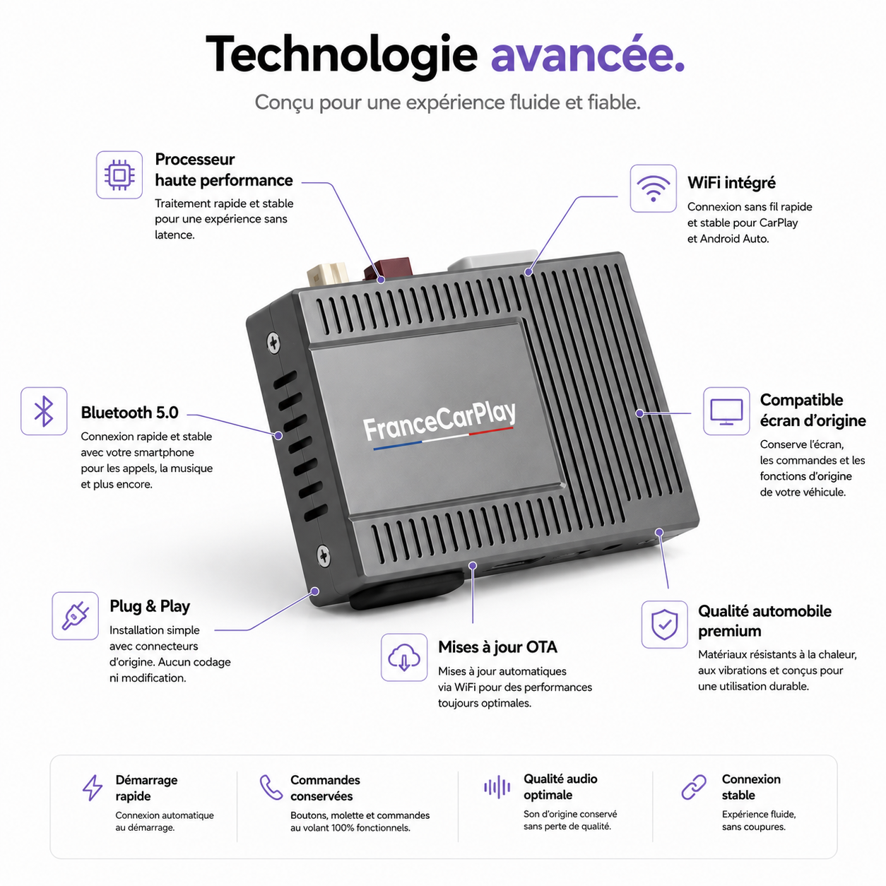 BOITIER DS6 SMEG [2014-2018]