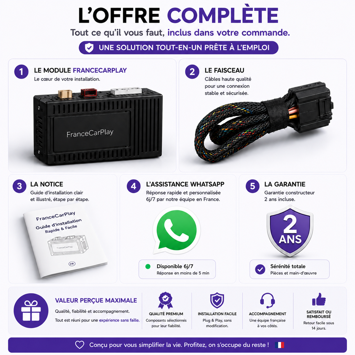 BOITIER RENAULT MÉGANE III R-LINK EVOLUTION [2015-2016]