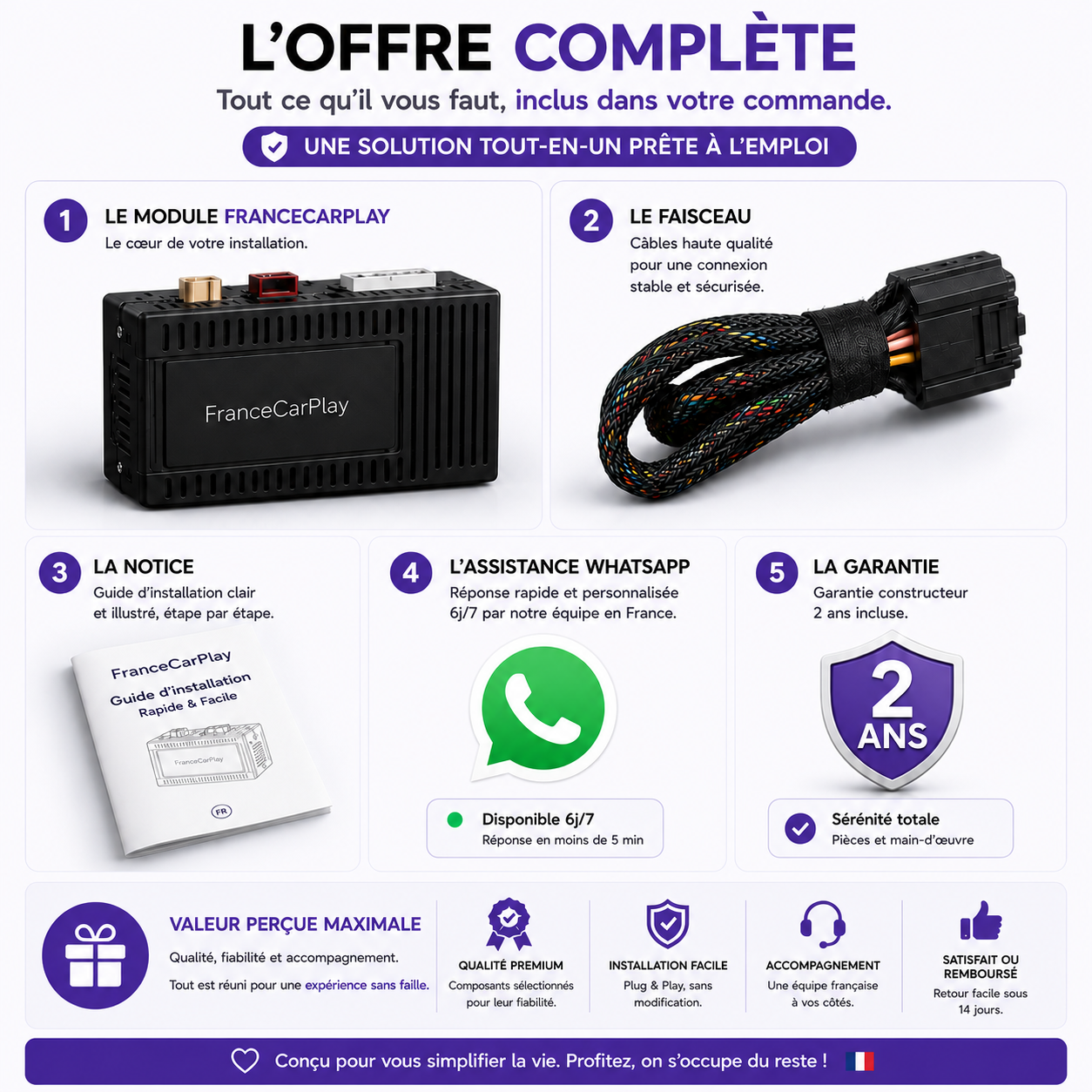 BOITIER FIAT 500C UCONNECT [2013-2019]