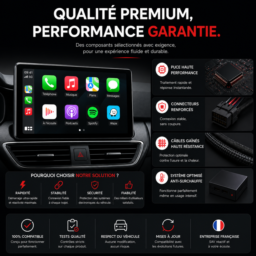Qualité premium performance garantie