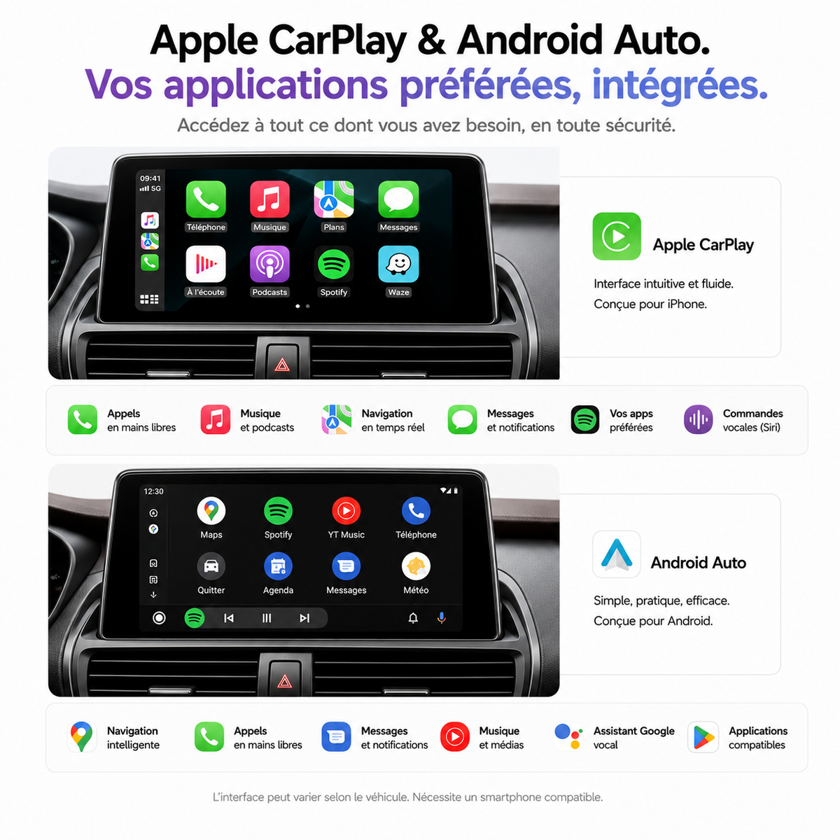 Adaptateur Apple CarPlay et Android Auto pour Mercedes SLK NTG4.0