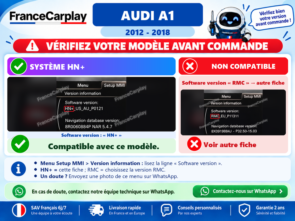 Vérifiez votre système avant commande