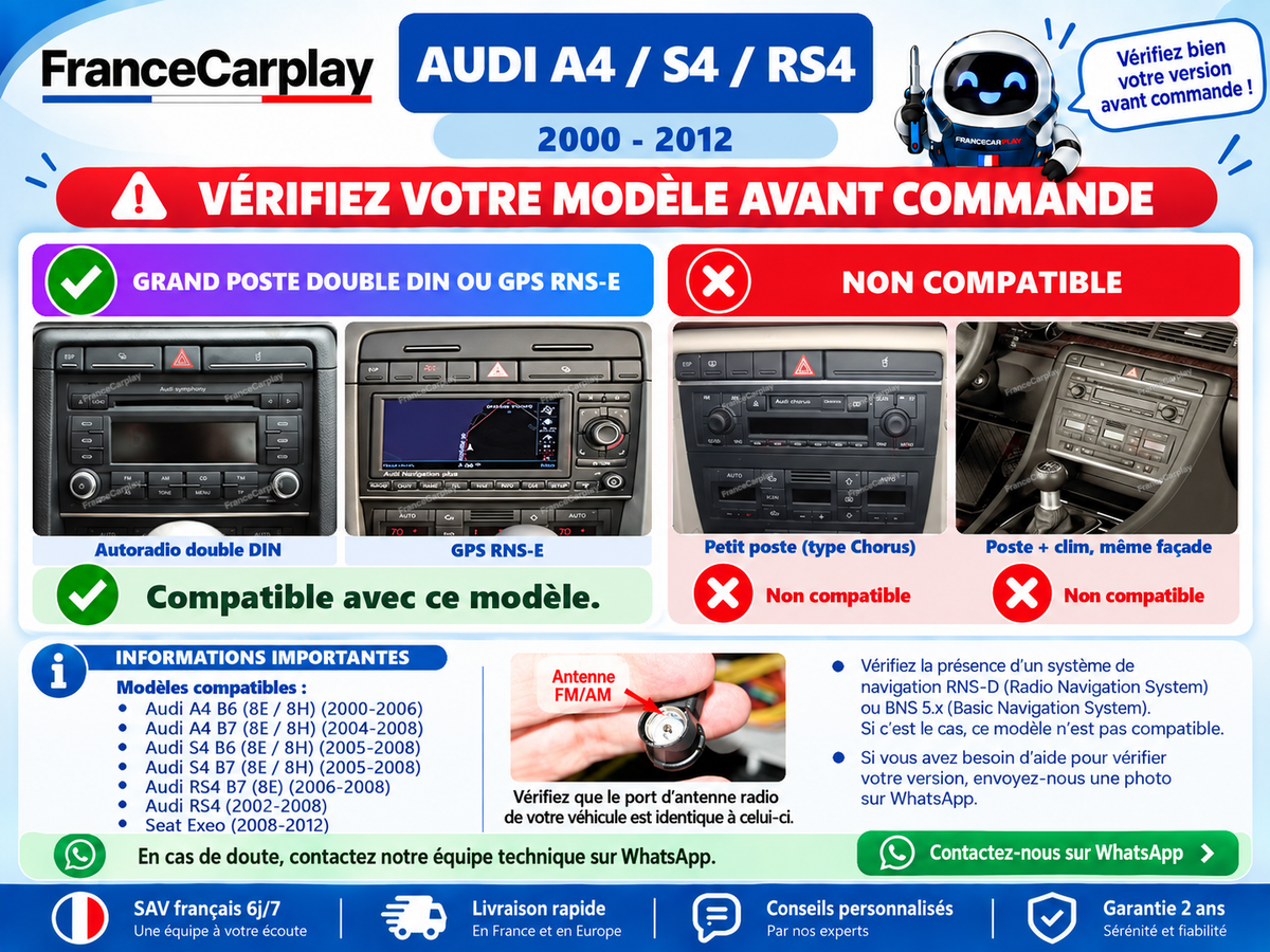 AUDI A4 / S4 / RS4 [2000–2012] - Style d’origine