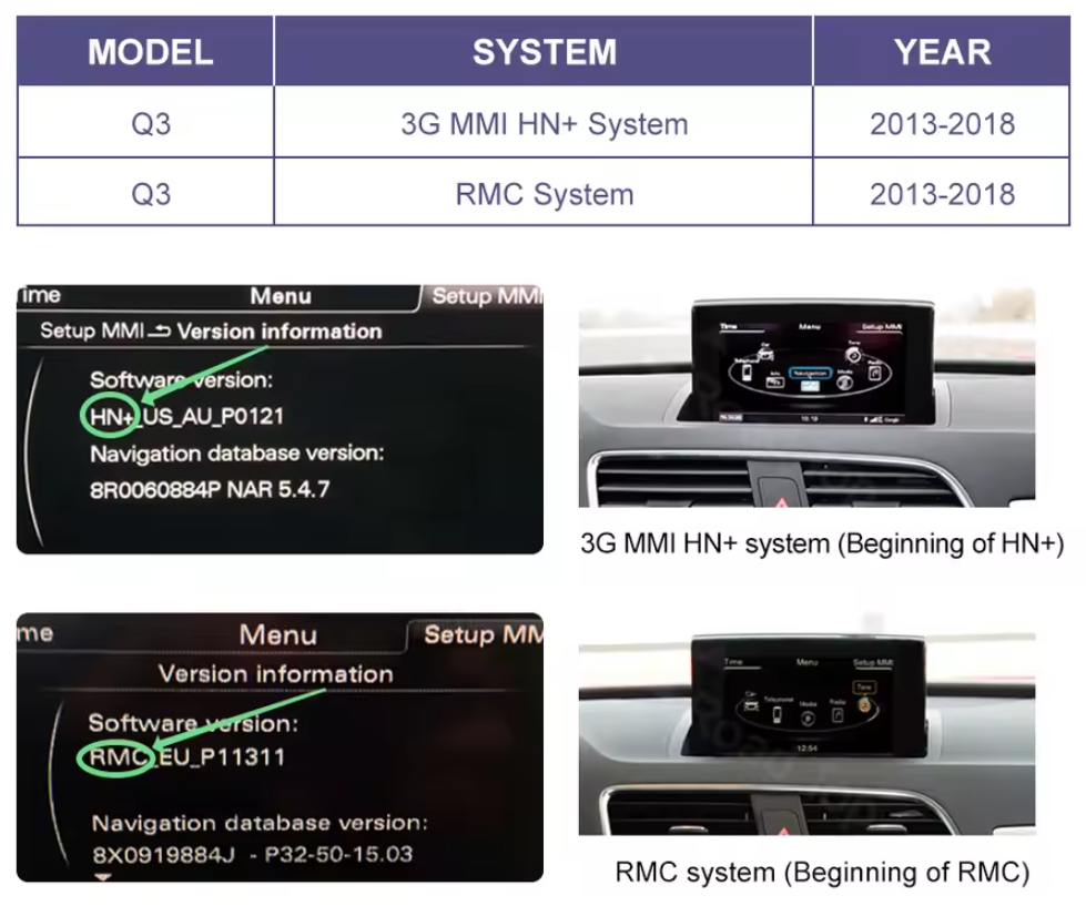 Autoradio CarPlay Audi Q3 avec écran tactile intégré