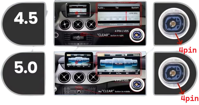 Autoradio CarPlay Mercedes CLA C117 avec écran tactile intégré