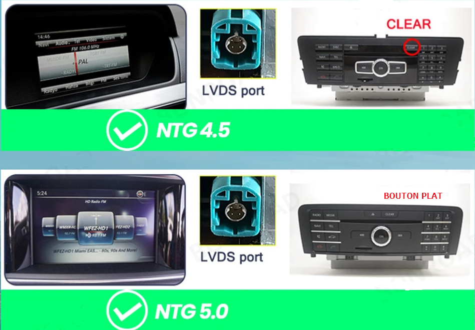 Autoradio CarPlay Mercedes Classe B W246 avec écran tactile intégré