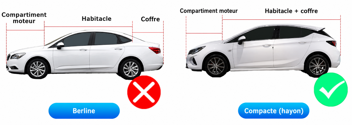 Autoradio CarPlay Opel Astra K avec écran tactile intégré