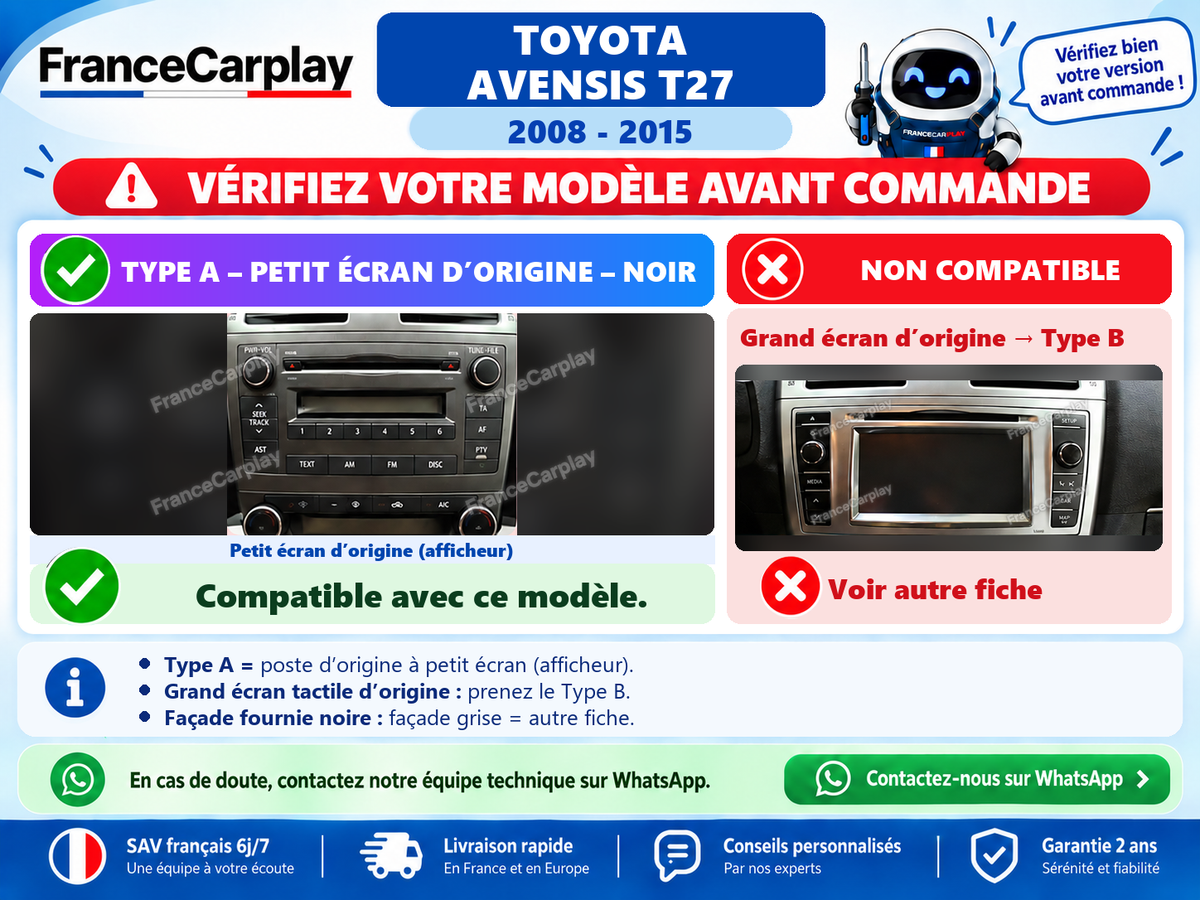 Vérifiez votre système avant commande