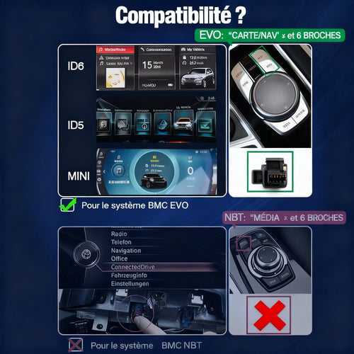 Compatibilité