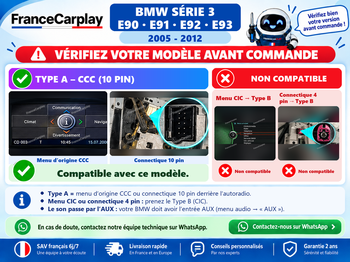 Vérifiez votre système avant commande