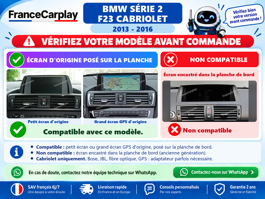 BMW Série 2 F23 Cabriolet [2013–2016]