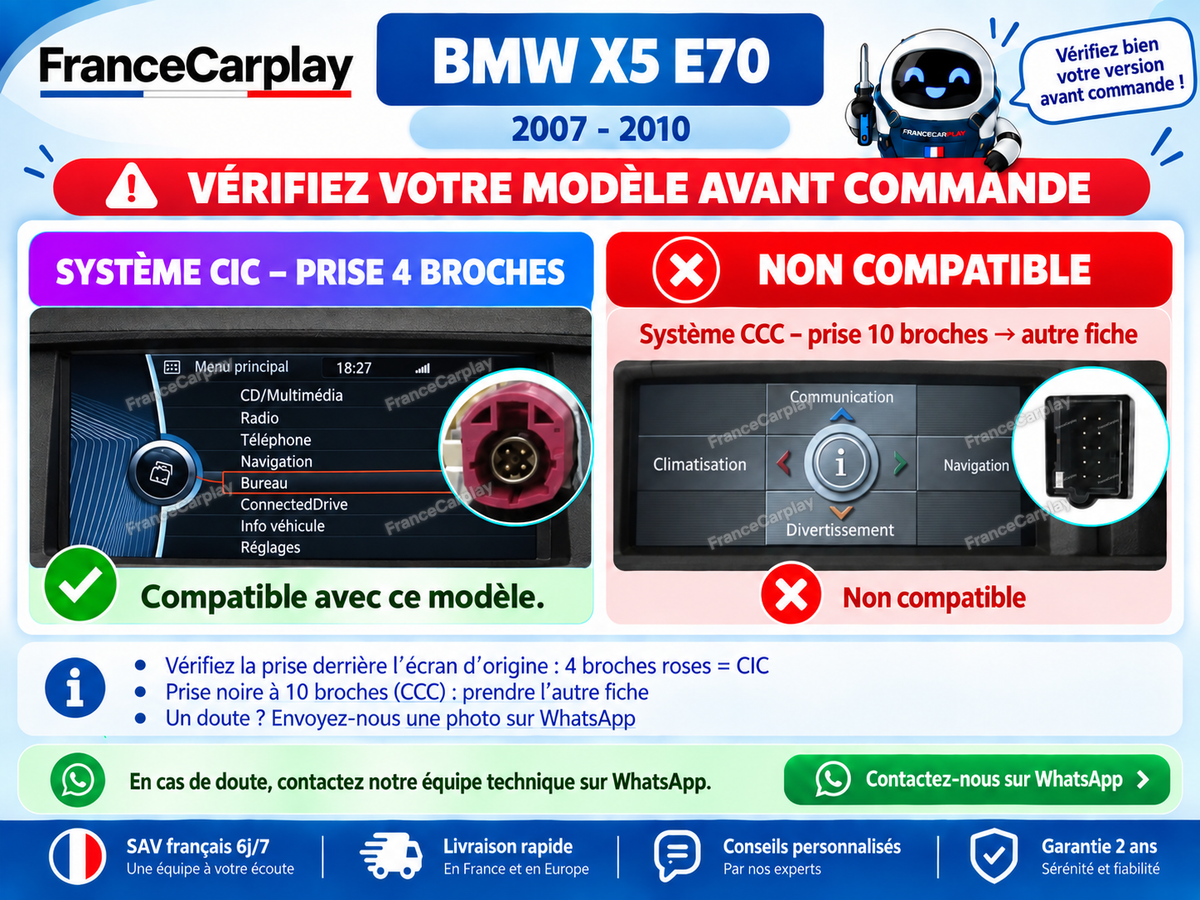 BMW X5 [2007–2010] E70 – CIC (4 PIN)