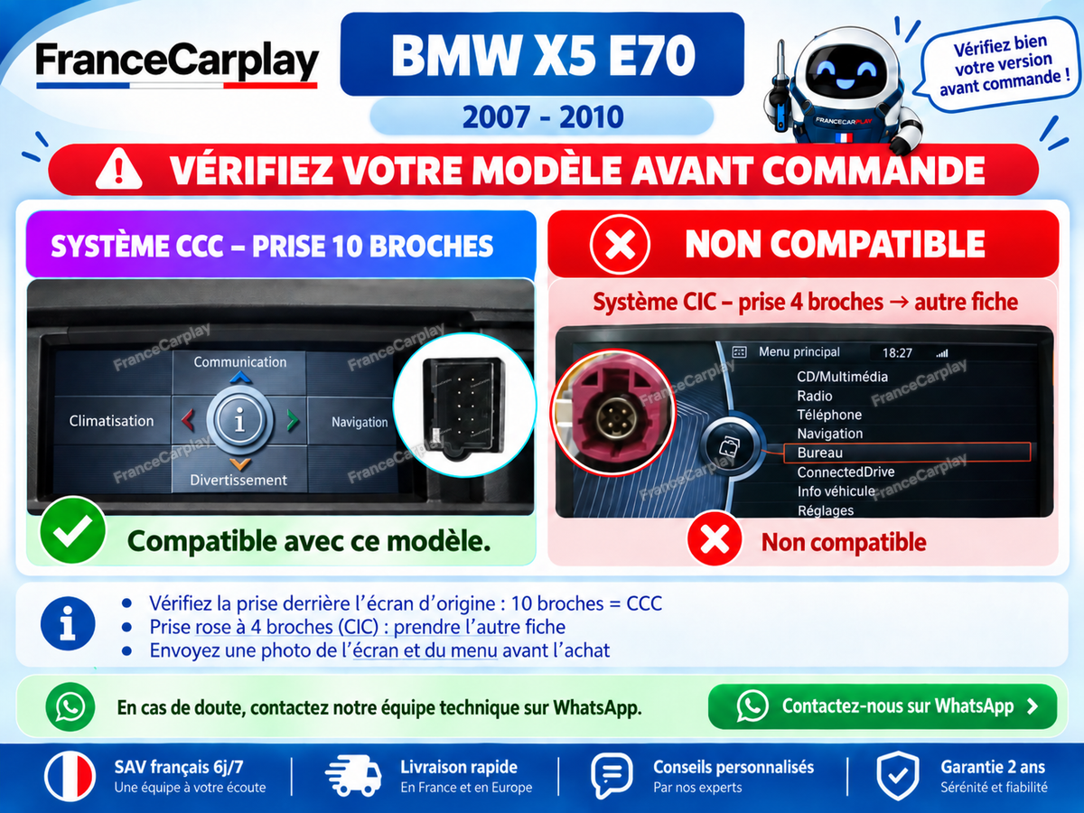 BMW X5 [2007–2010] E70 – CCC (10 PIN)