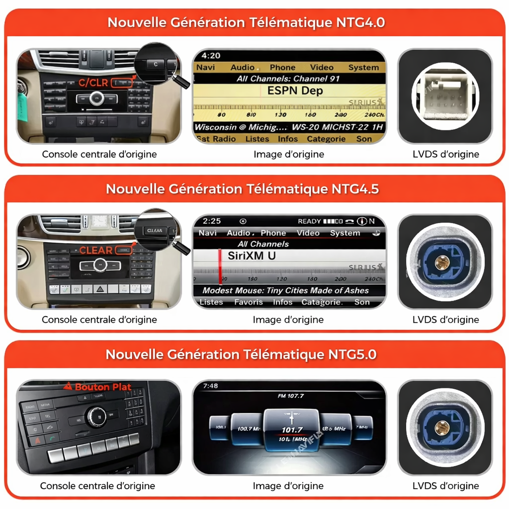 Autoradio CarPlay Mercedes Classe A W176 compatible caméra de recul