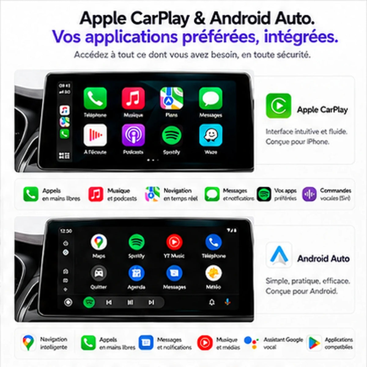 Apple CarPlay et Android Auto : vos applications – Ford Expedition SYNC 2 [2015]