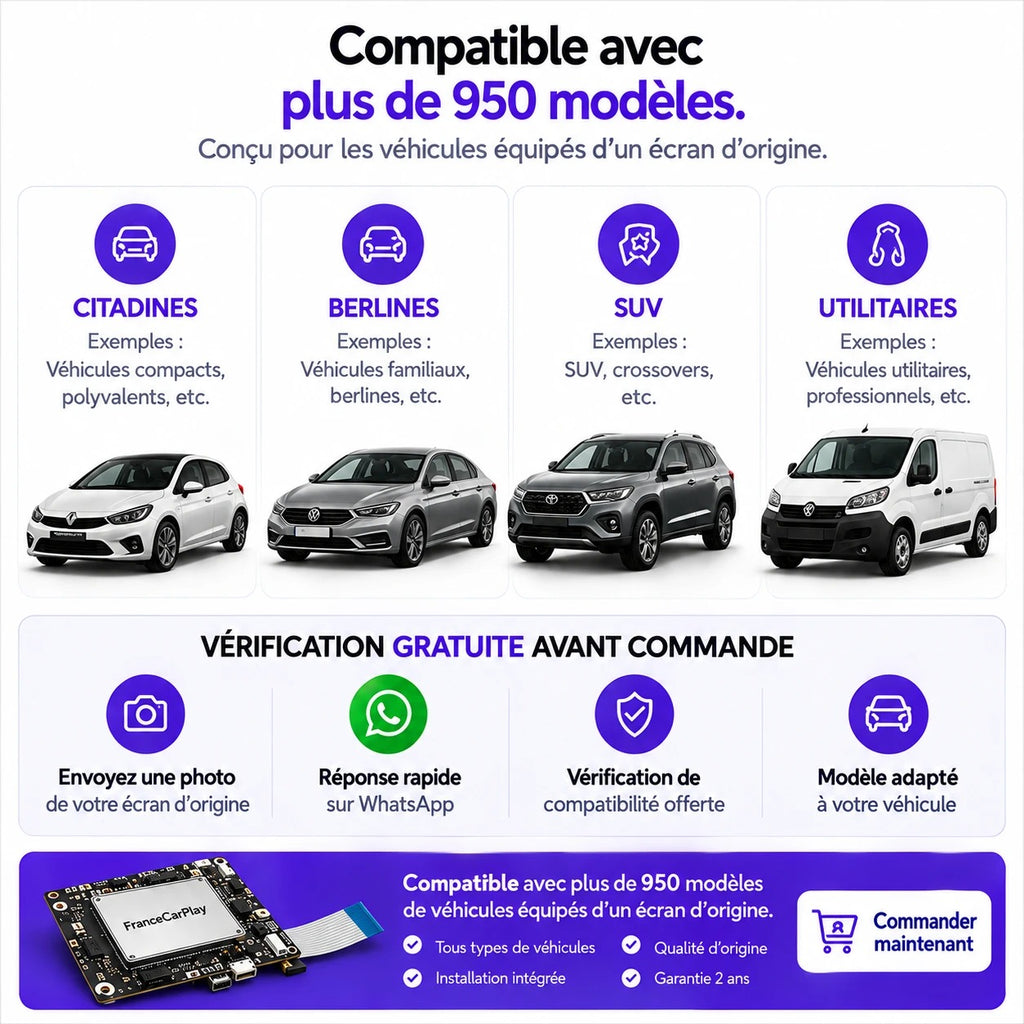 Compatible avec plus de 950 modèles – Ford Expedition SYNC 2 [2015]