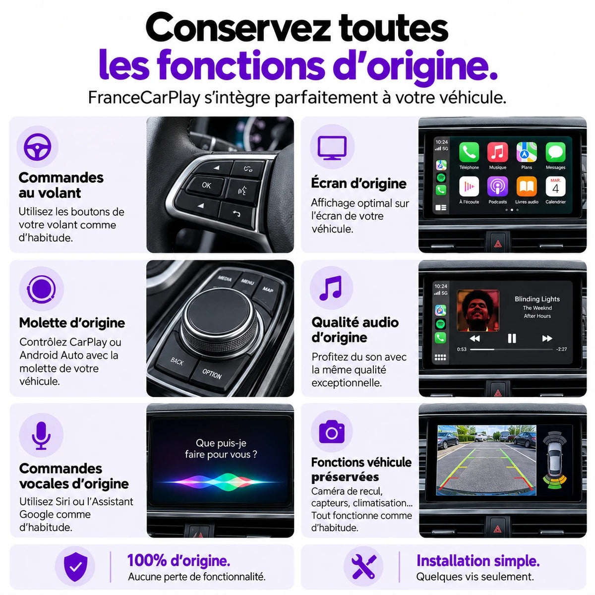 Toutes les fonctions d’origine conservées – Ford Expedition SYNC 2 [2015]