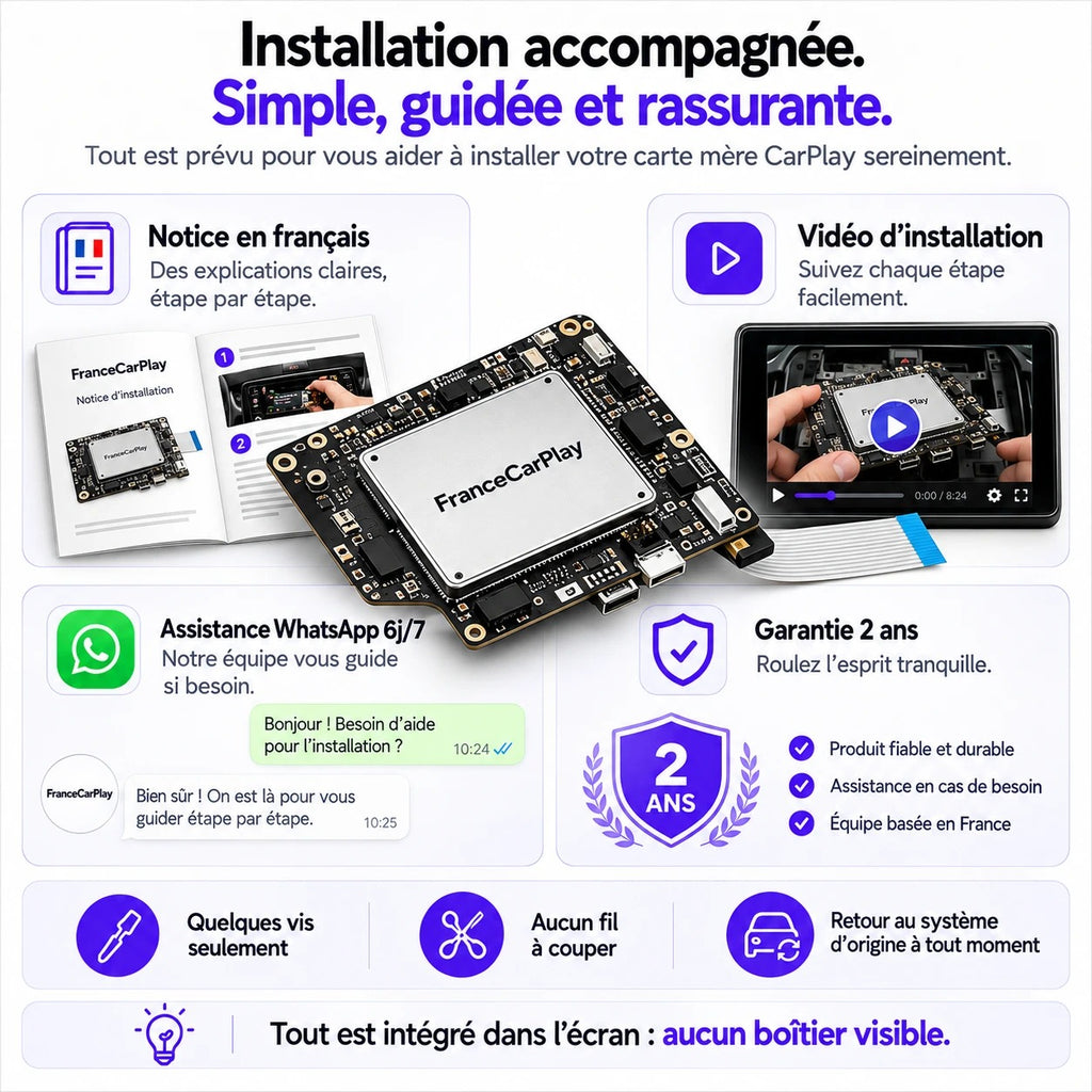 Installation accompagnée : notice, vidéo, WhatsApp – Ford Expedition SYNC 2 [2015]