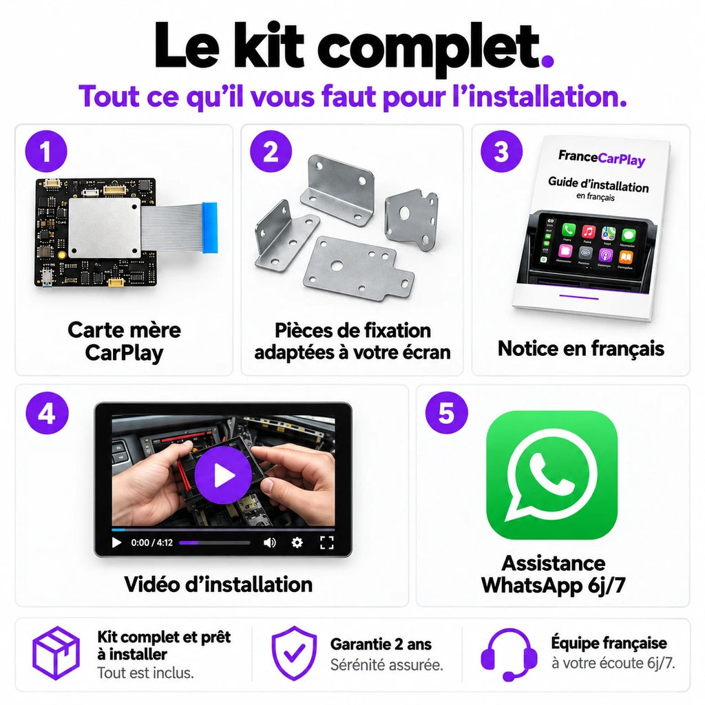 Contenu du kit carte mère CarPlay – Ford Expedition SYNC 2 [2015]
