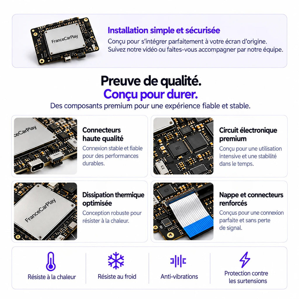 Carte mère CarPlay : composants de qualité – Ford Expedition SYNC 2 [2015]