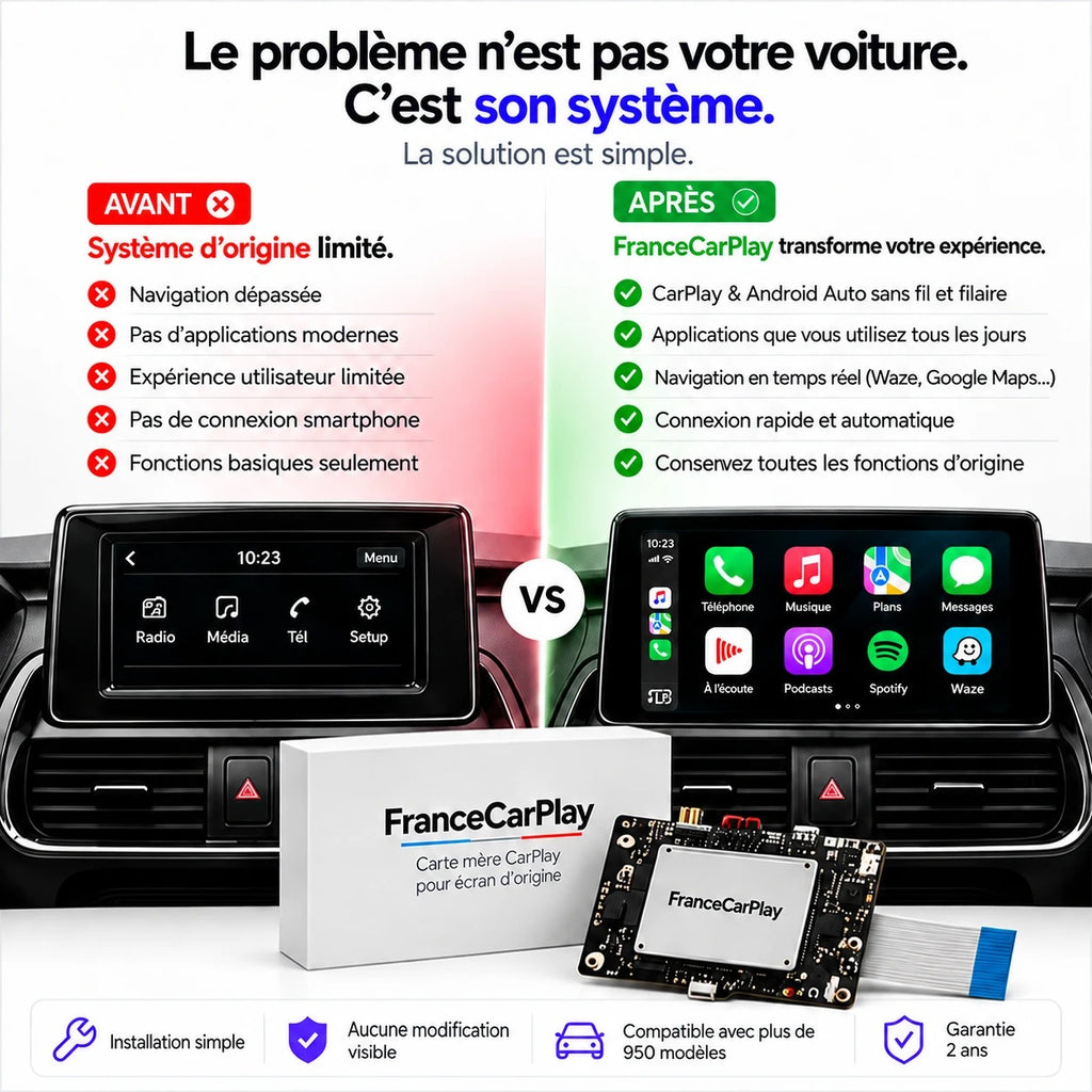 CarPlay et Android Auto sur l’écran d’origine – Ford Expedition SYNC 2 [2015]