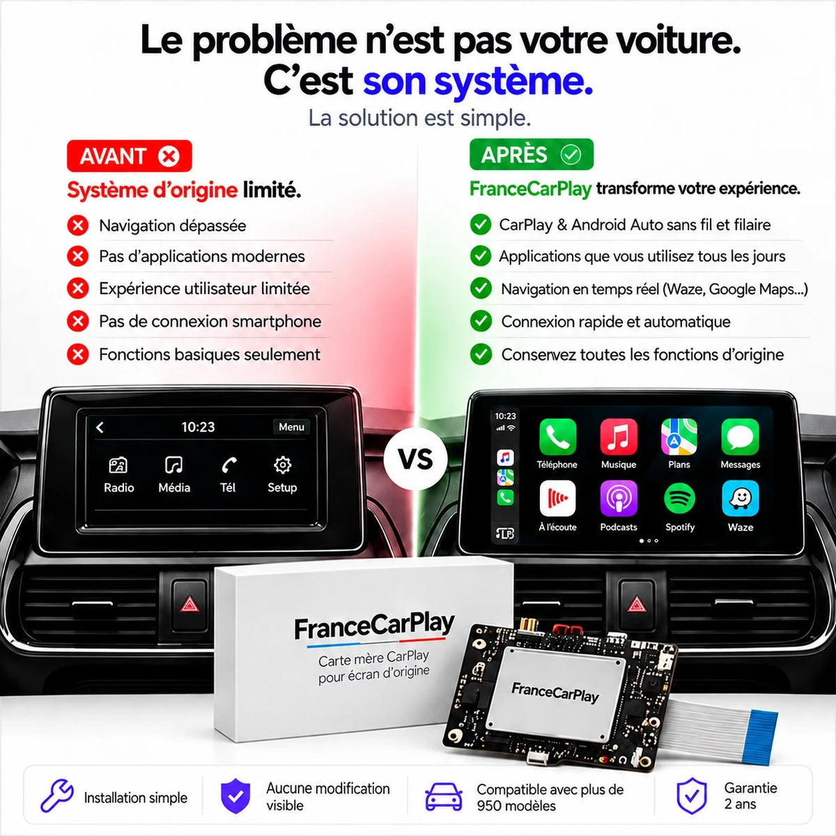 CarPlay et Android Auto sur l’écran d’origine – Ford Expedition SYNC 2 [2015]