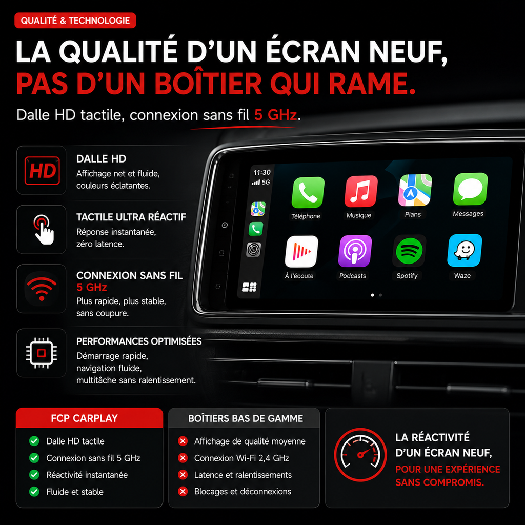 Autoradio CarPlay sans fil BMW X1 E84 (2009-2015)