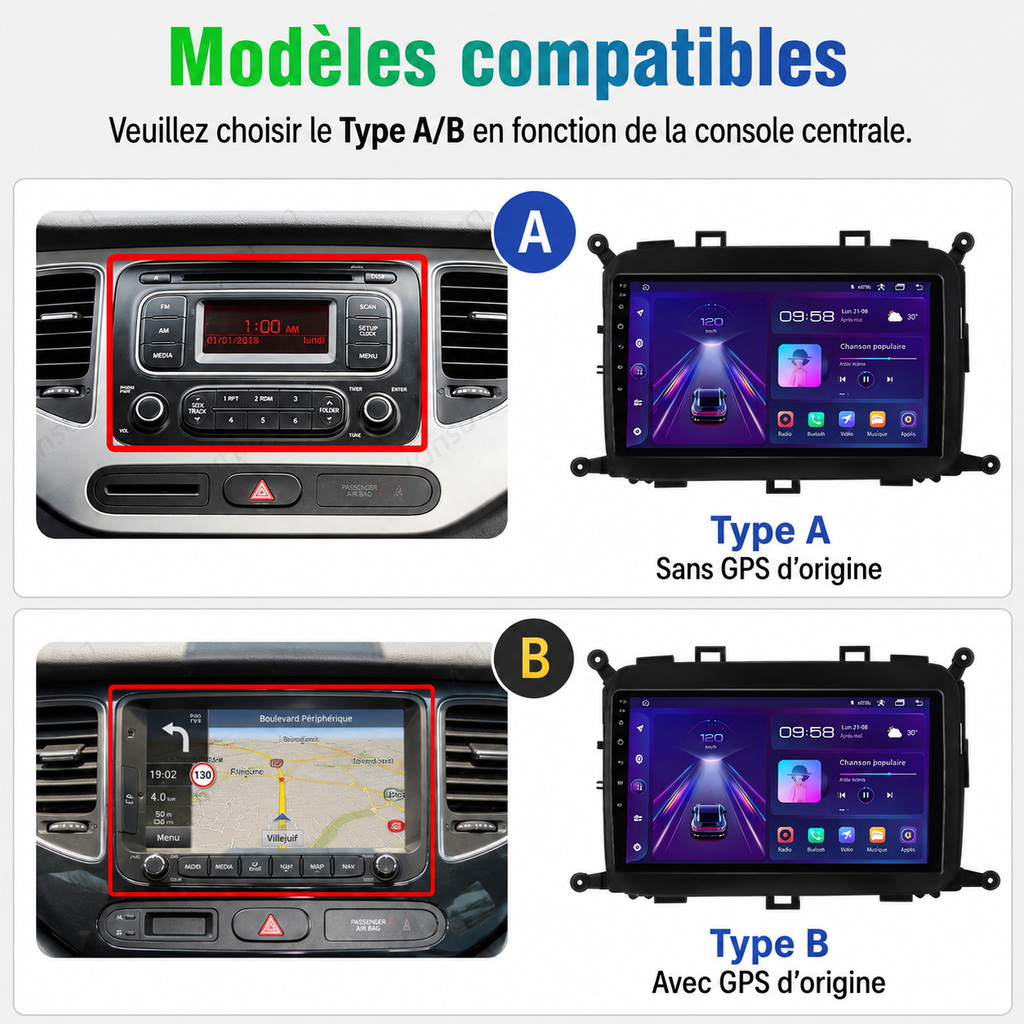 Façade autoradio dédiée à la Kia Carens 2013-2018