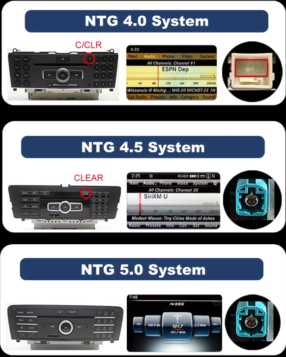 Façade autoradio dédiée à la Mercedes Classe E W212 NTG 5.0 2014-2015