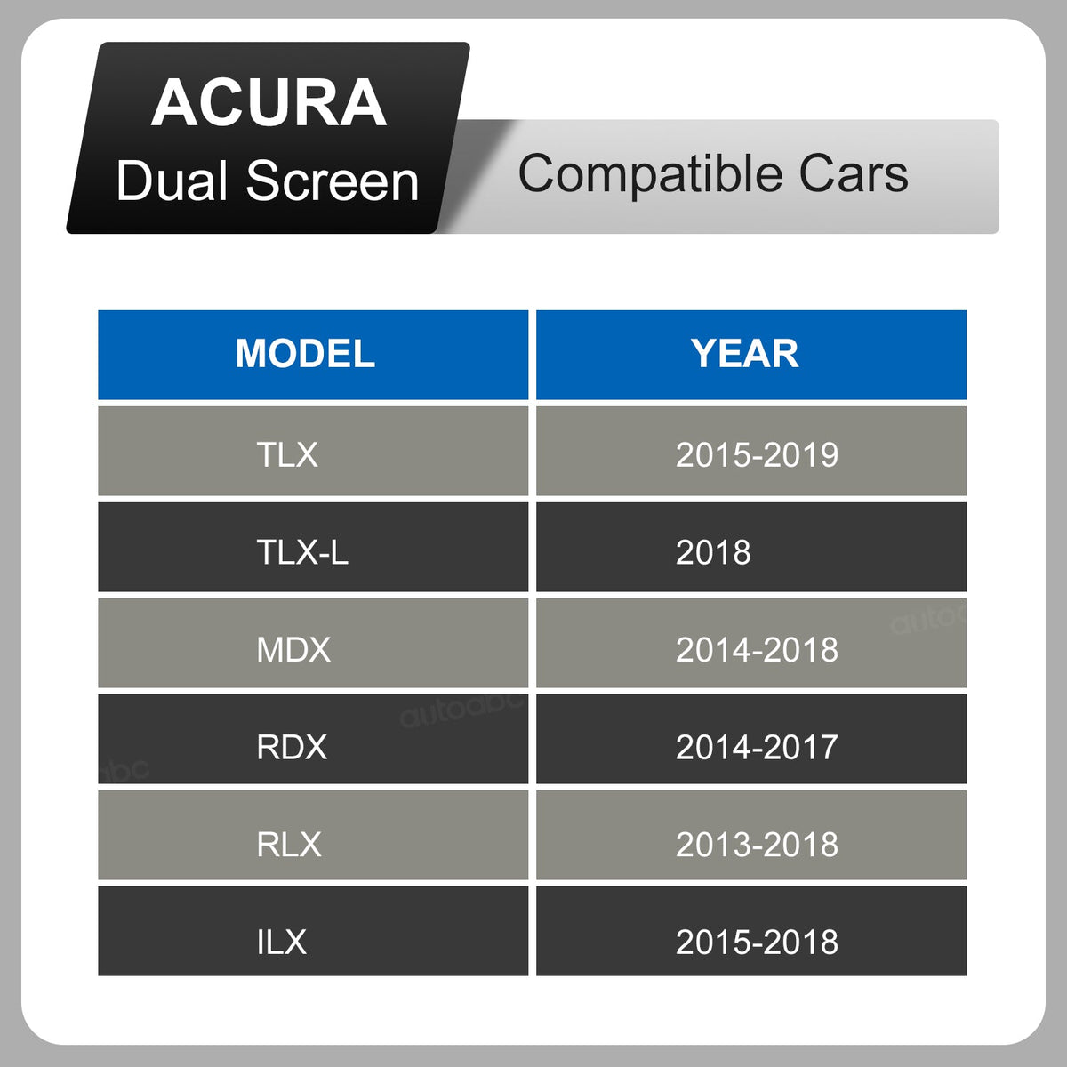 Module CarPlay plug and play pour Acura RLX sur écran d'origine