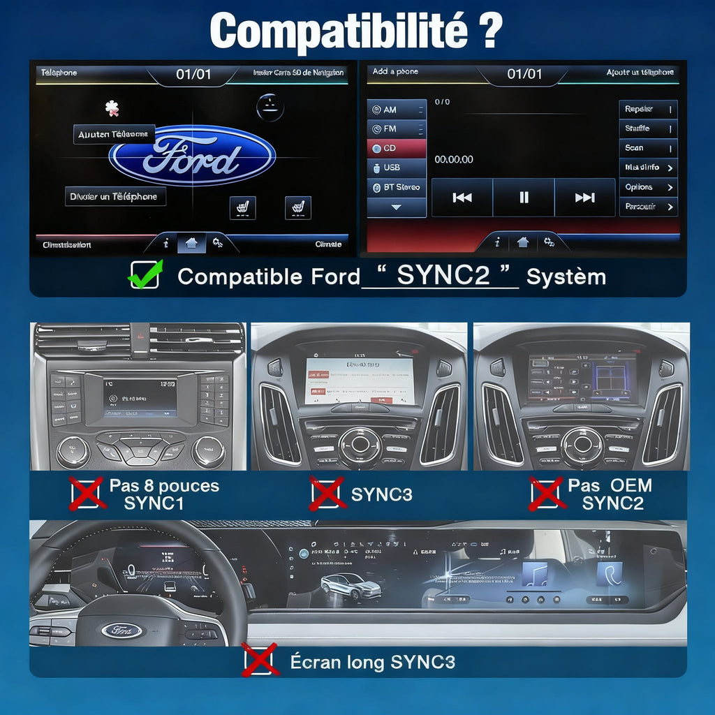 Module CarPlay plug and play pour Ford Focus SYNC2 sur écran d'origine