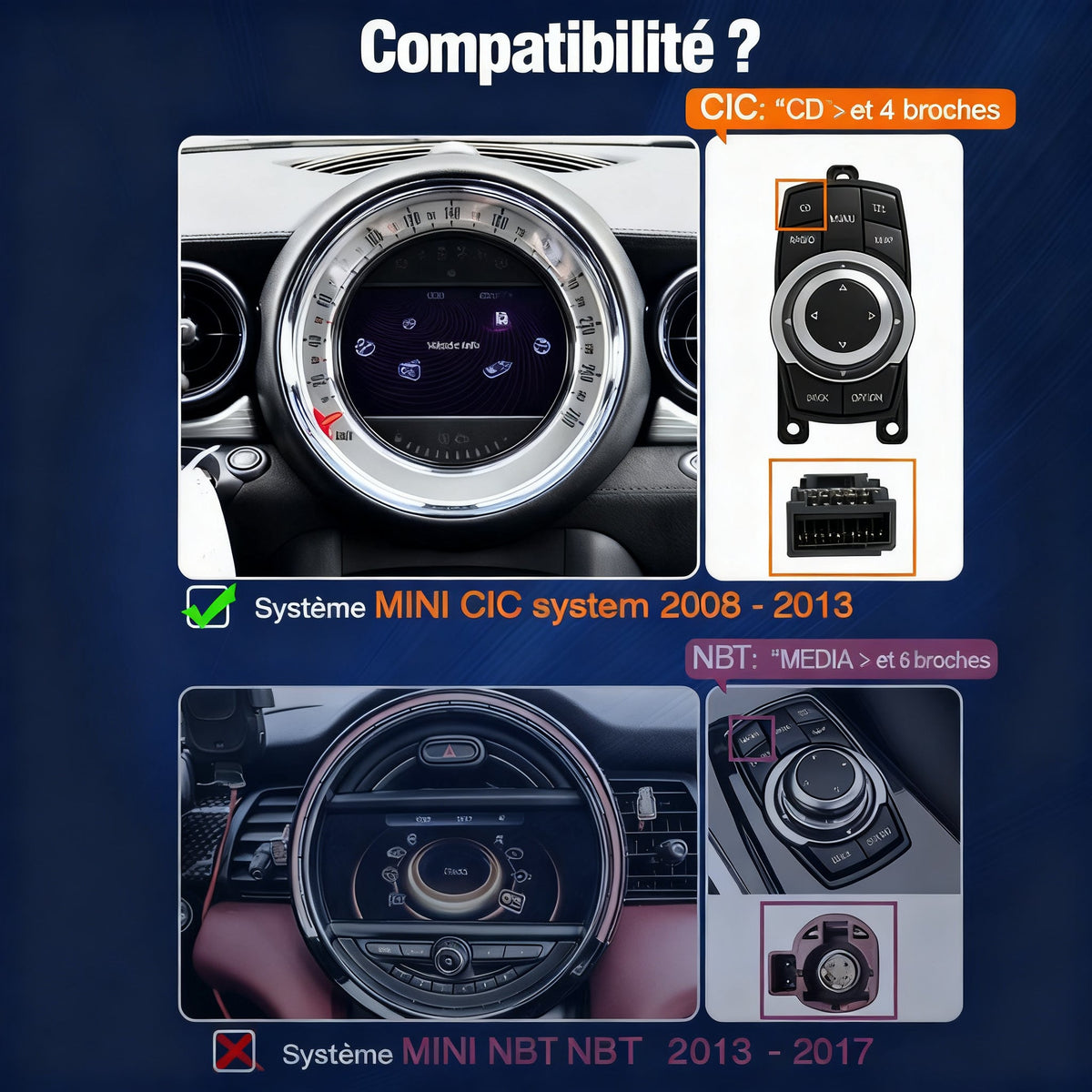 Module CarPlay plug and play pour Mini CIC sur écran d'origine