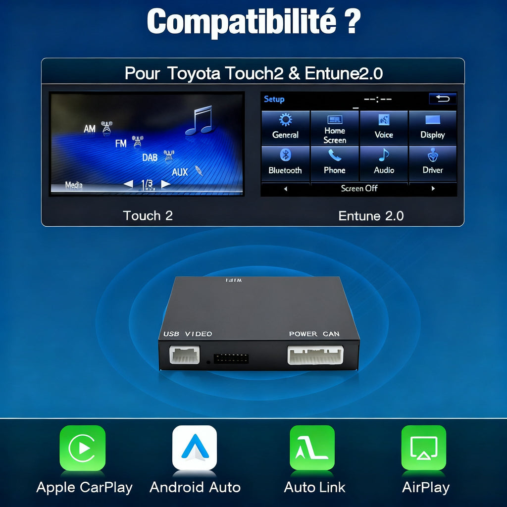 Module CarPlay plug and play pour Toyota Prius sur écran d'origine