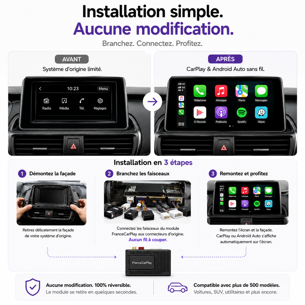 Navigation GPS via CarPlay sur l'écran d'origine BMW X1 EVO