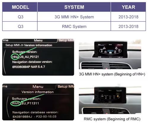 Audi Q3 [2013–2018] Système HN+ d'origine