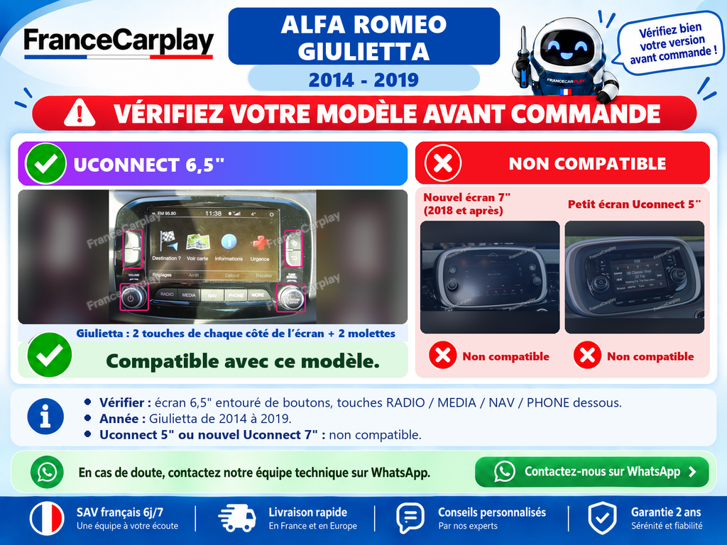 Vérifiez votre système avant commande