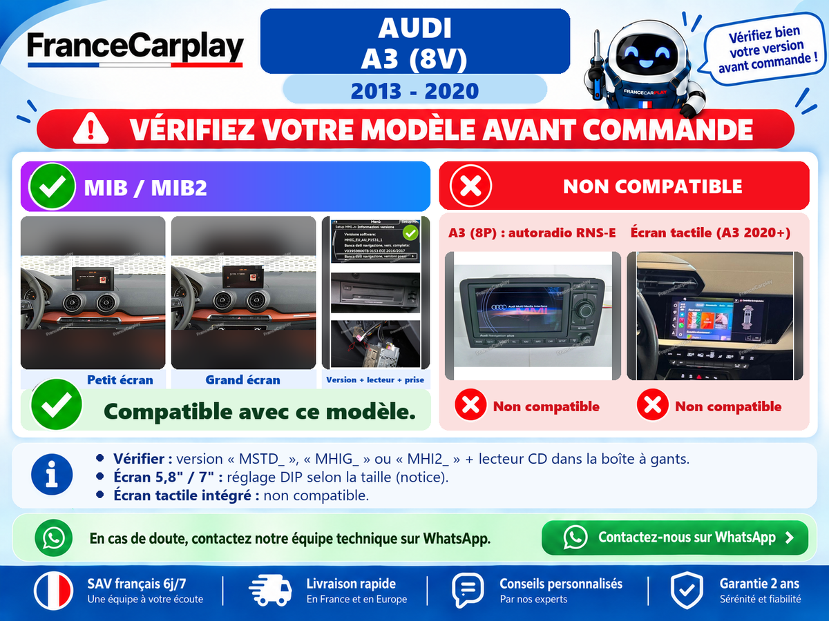 Vérifiez votre système avant commande