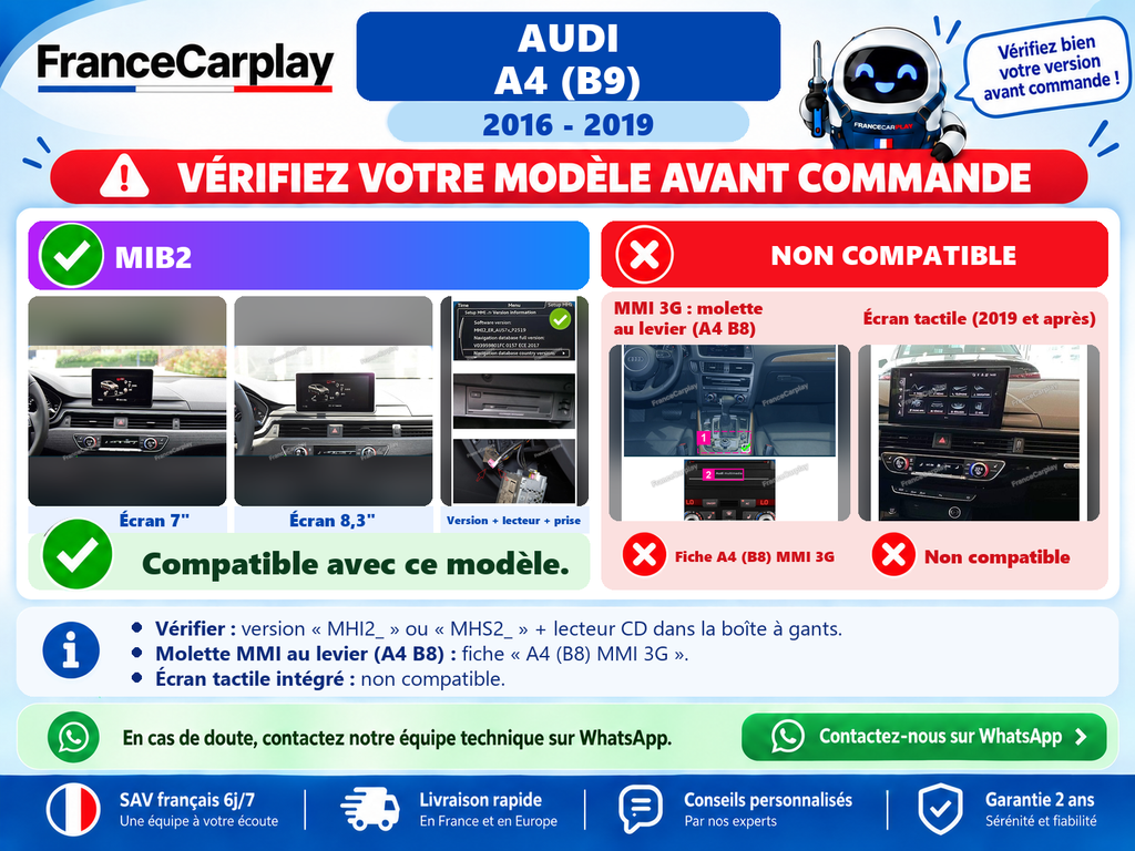 Vérifiez votre système avant commande