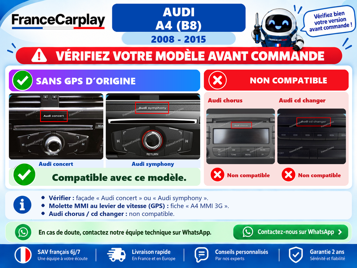 Vérifiez votre système avant commande