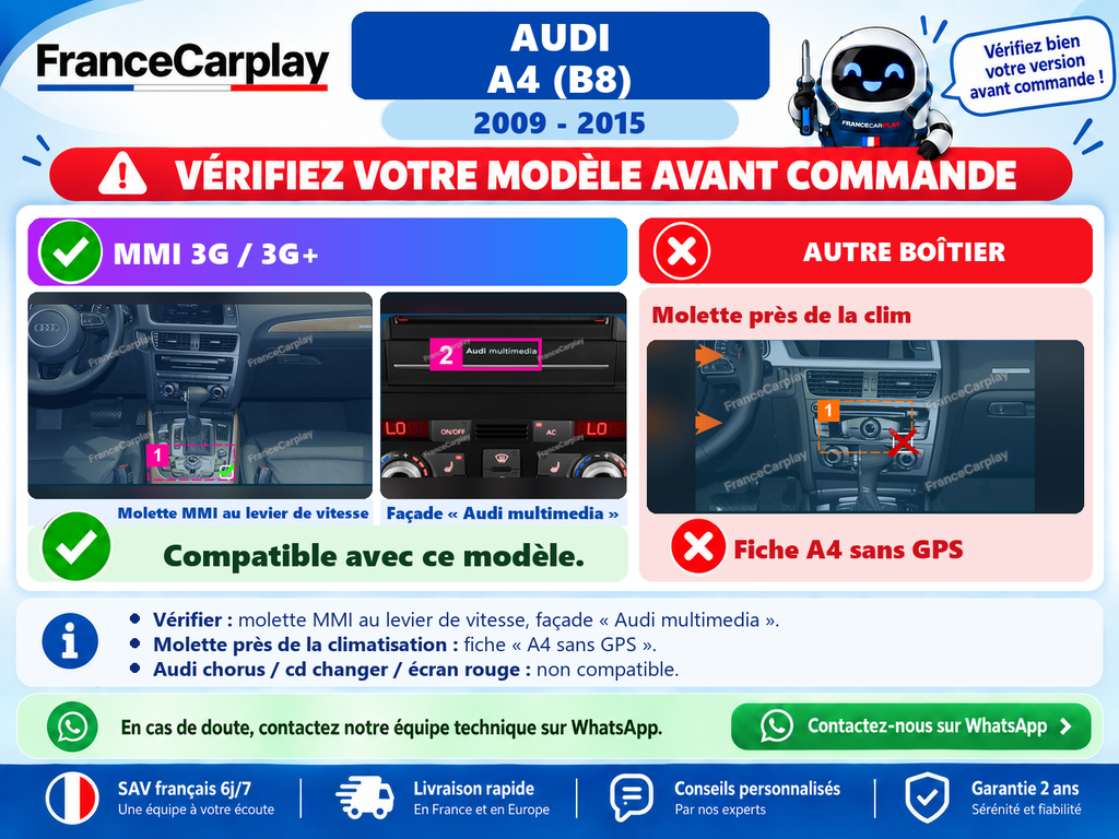Vérifiez votre système avant commande
