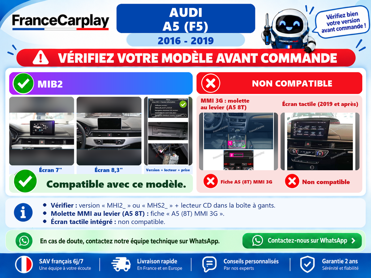 Vérifiez votre système avant commande