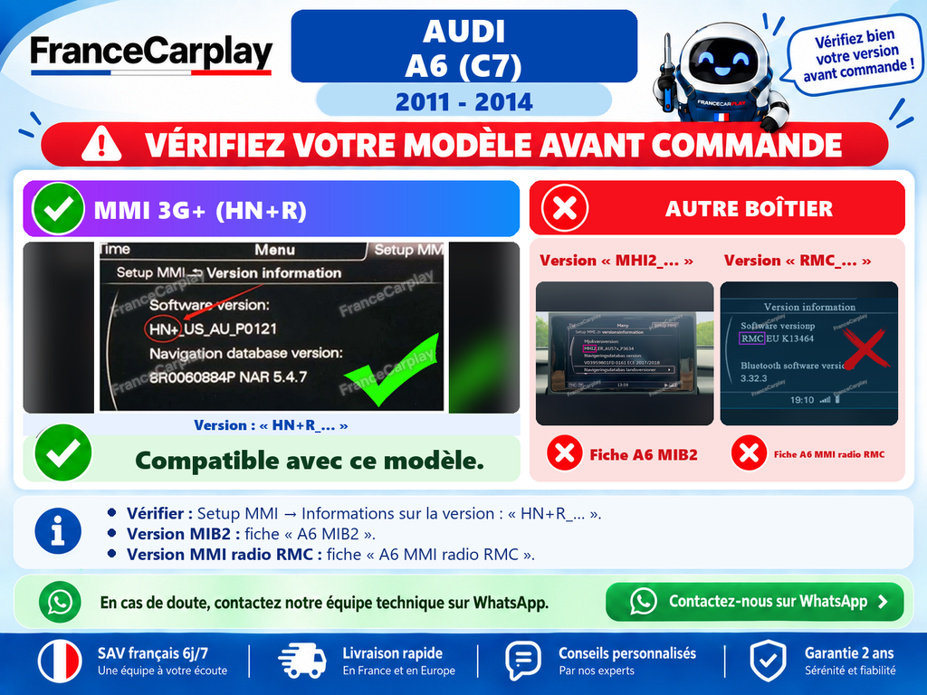 Vérifiez votre système avant commande