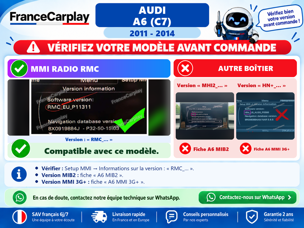Vérifiez votre système avant commande