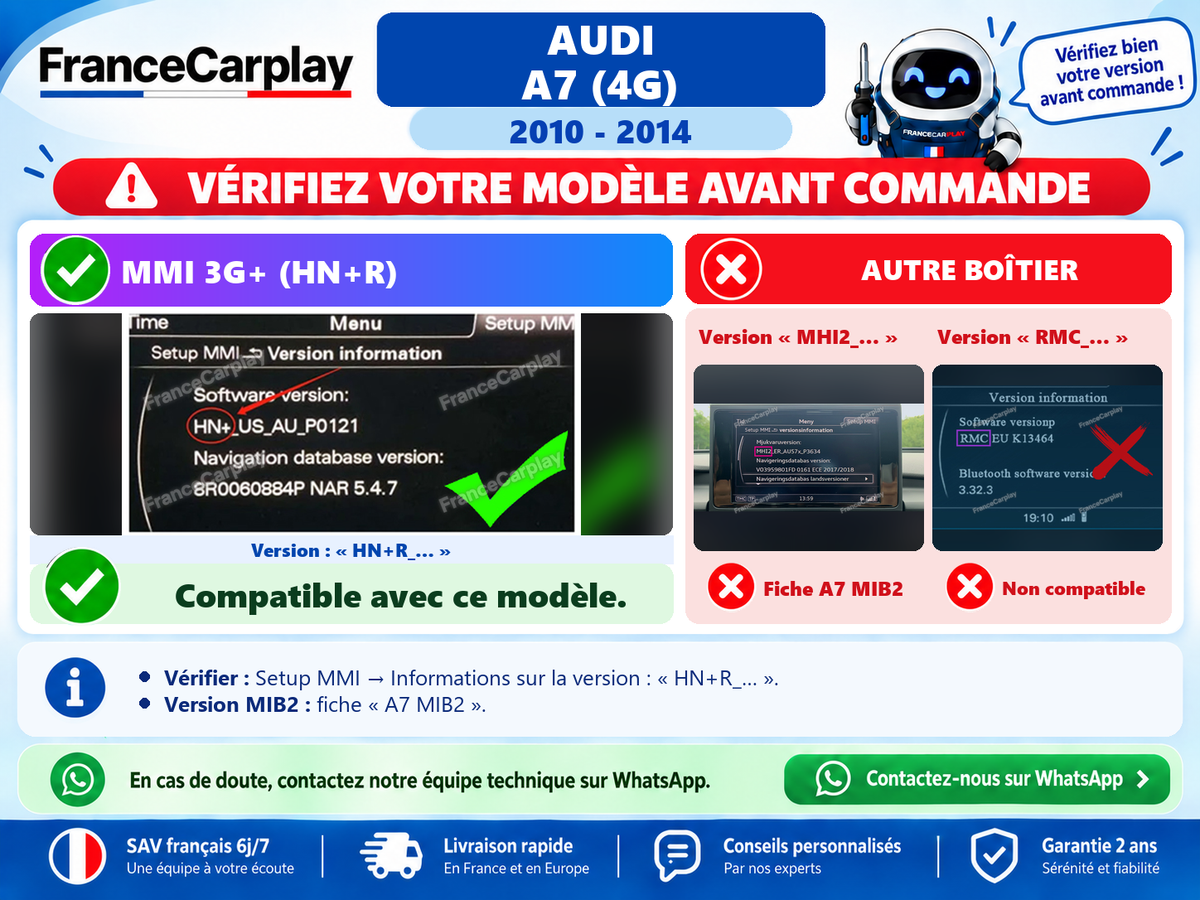 Vérifiez votre système avant commande