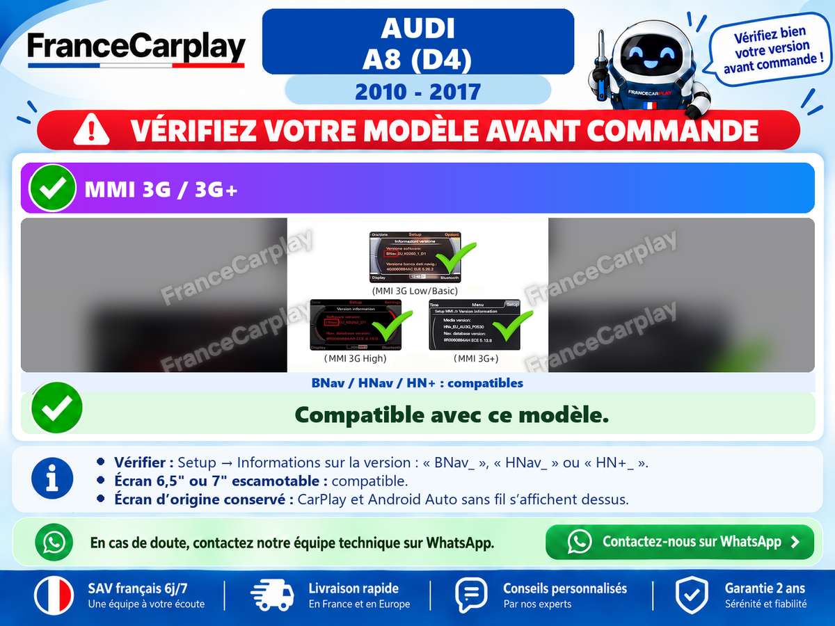 Vérifiez votre système avant commande