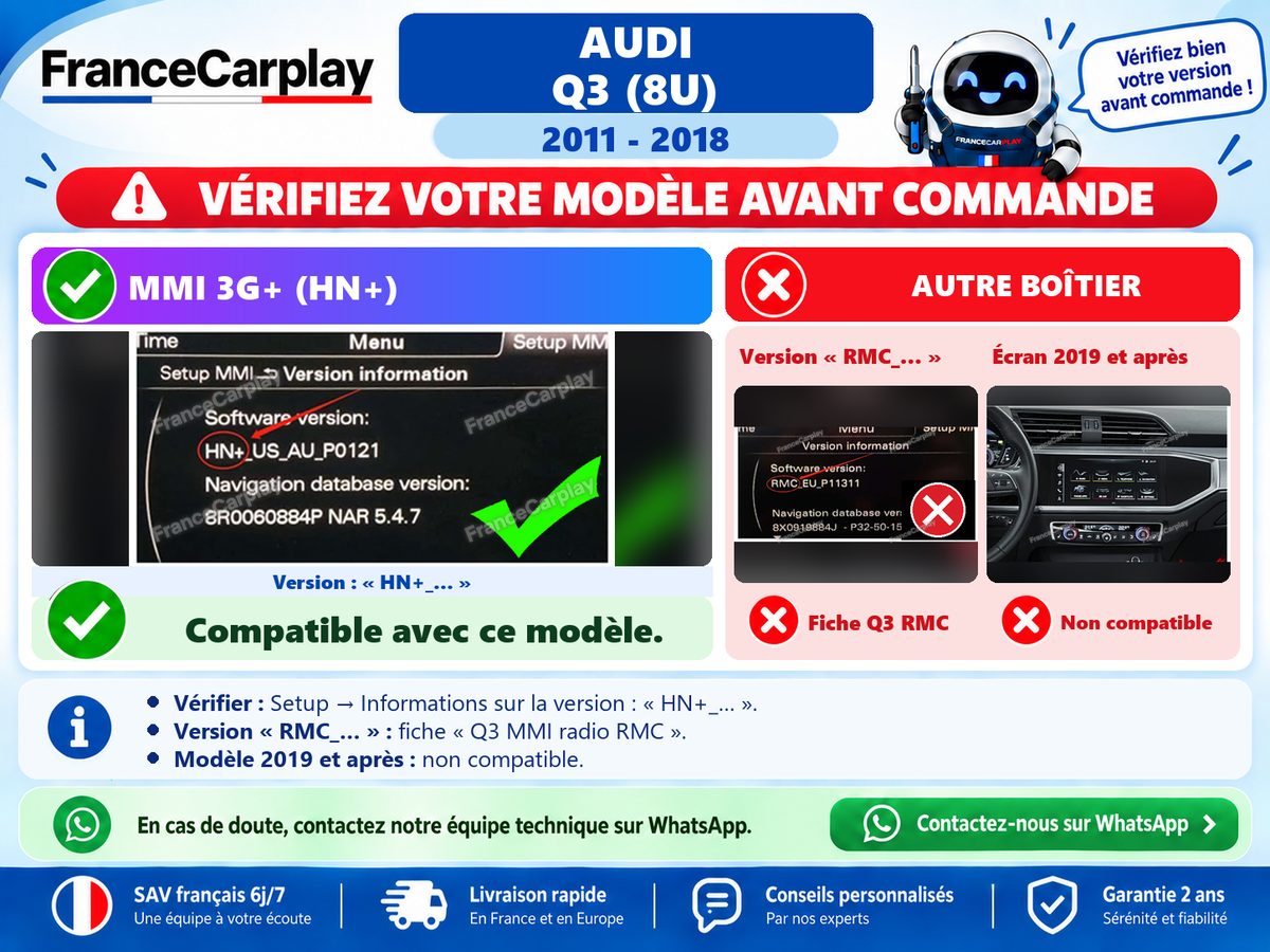 Vérifiez votre système avant commande