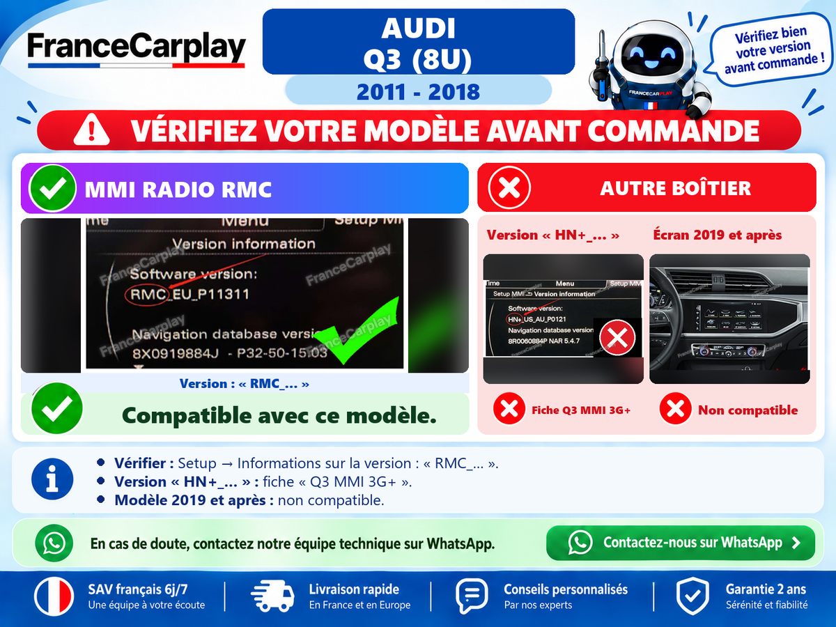Vérifiez votre système avant commande